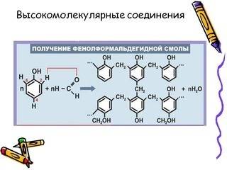 Высокомолекулярные соединения примеры