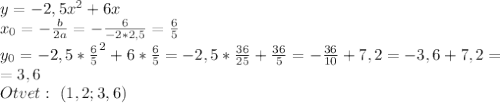 y=-2,5x^2+6x\\&#10;x_0=- \frac{b}{2a} =- \frac{6}{-2*2,5} = \frac{6}{5} \\&#10;y_0=-2,5*\frac{6}{5}^2+6*\frac{6}{5}=-2,5*\frac{36}{25}+\frac{36}{5}=-\frac{36}{10}+7,2=-3,6+7,2=\\=3,6\\Otvet: \ (1,2;3,6)