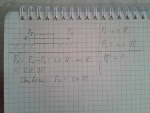 4. на тело действуют силы 40 н и 60 н, направленные в противоположные стороны вдоль одной прямой. на