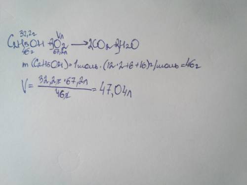 Сколько кислорода потребуется для сжигания этилового спирта массой 32,2 г при н.у.