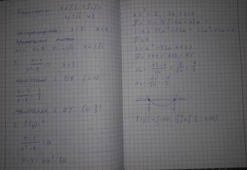 Надо, вопрос жизни и ! y=(x-3)/(x^2-8)найти 1.d(y)2.четность3.асимптоты4.критические, стационарные,