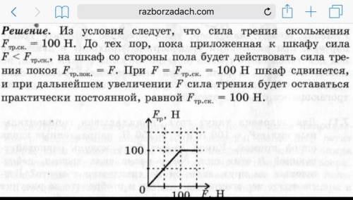 Нужно решить : пытаясь сдвинуть с места шкаф, к ней прикладывают горизонтаьну силу, постепенно увели