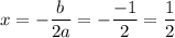 x=- \dfrac{b}{2a} =- \dfrac{-1}{2} = \dfrac{1}{2}