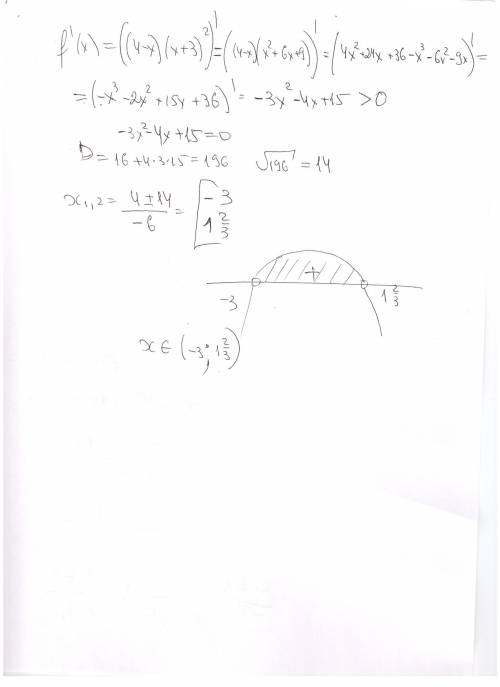 Решите неравенство f'(x)> 0 если f(x)=(4-x)(x+3)^2