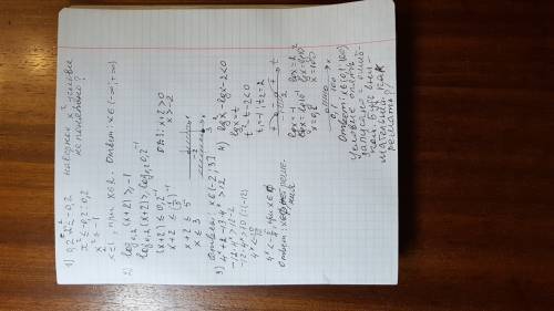 Неравенства. 1. (0,2)^2< =-0,2 2. log0,2(x+2)> =-1 3. 4^x+2 - 13×4^x > 12 4.lg^2 - lgx - 2