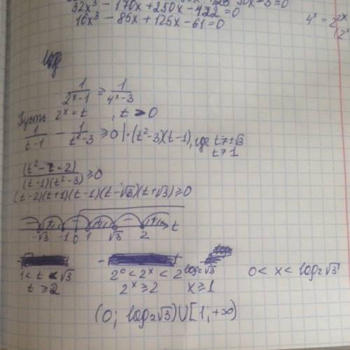 10 класс для повторения никольский n 157 a)1/((2^x)-1)> =1/((4^x)-3) последовательное полное !