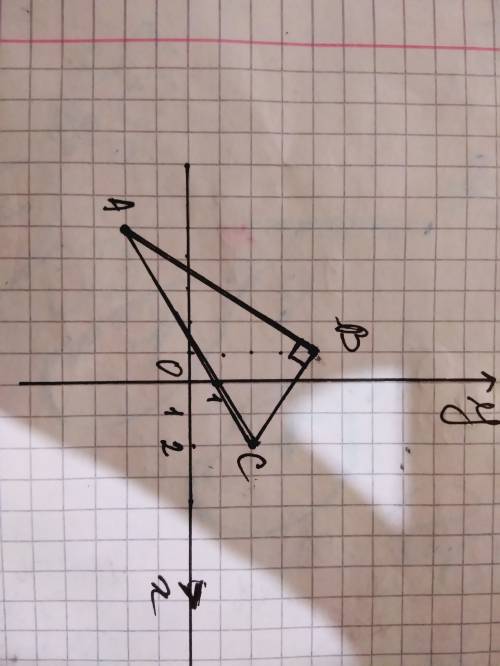 Дано: треугольник abc, a{-5; -2} b{-1; 4} c{2; 2} найти угол b