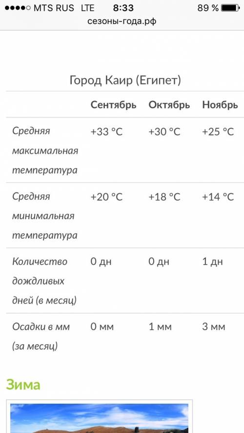 Напишите погоду в каире (египте) по временам года. (лето, зима, осень, весна), .