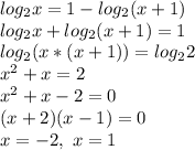 log_2x=1-log_2 (x+1) \\ log_2x+log_2 (x+1) =1 \\ log_2(x*(x+1))=log_22 \\ x^2+x=2 \\ x^2+x-2=0 \\ (x+2)(x-1)=0 \\ x=-2,~x=1