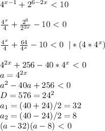 4^{x-1}+2^{6-2x}\ \textless \ 10\\\\ \frac{4^x}{4}+ \frac{2^6}{2^{2x}}-10\ \textless \ 0\\\\ \frac{4^x}{4}+ \frac{64}{4^x}-10\ \textless \ 0\; \; |*(4*4^x)\\\\ 4^{2x}+256-40*4^x\ \textless \ 0\\a=4^{2x}\\a^2-40a+256\ \textless \ 0\\D=576=24^2\\a_1=(40+24)/2=32\\a_2=(40-24)/2=8\\(a-32)(a-8)\ \textless \ 0