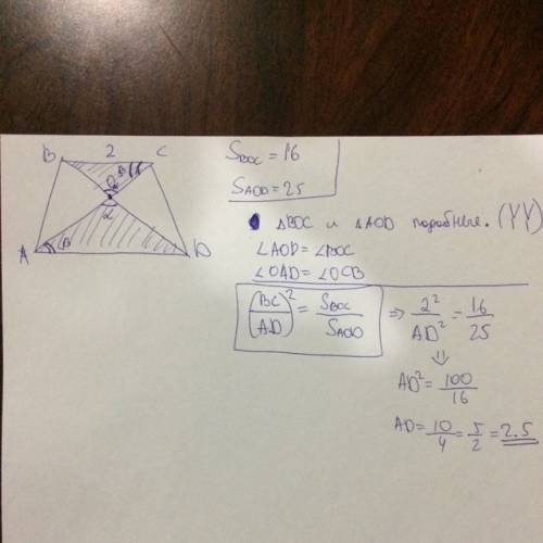 Втрапеции abcd с основаниями ad и bc диагонали пересекаются в точке o sboc= 16 см2 s aod = 25 см2 на