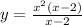 y= \frac{x^2(x-2)}{x-2}