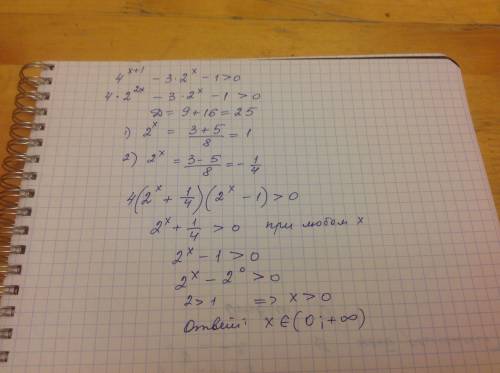 4^x+1-(3*2^x)-1> 0 неравенство с подробным решением