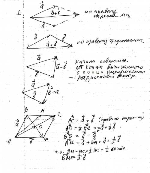 Постройте два произвольных векторов a и b(знак векторов) графически изобразите вектора а)-а(вектор);