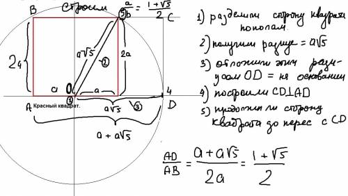 50б. вопрос сложный, кто не знает, не пишите . я не могу понять, как построить золотой прямоугольник