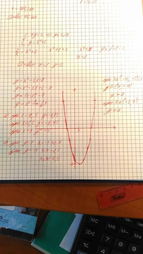 Постройте график функции y=x^2-2x-8 и найдите, используя график а) значение функции при х=2,5 ; 1,5