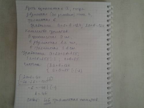 Уготелі для проживання туристів є одномісні, двомісні та тримісні номери. їх всього 124. якщо всі но