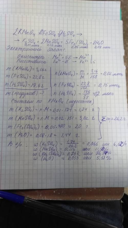 Краствору, содержащему 3,16 г перманганата калия, прибавили раствор, содержащий 22,8 г сульфата желе