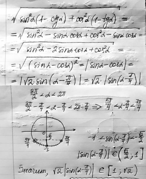 Sqrt (sin^2x (1-ctgx)+cos^2x (1-tgx)); якщо 3pi/2