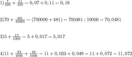 1 )\frac{7}{100} + \frac{11}{100} =0,07+0,11=0,18 \\\\\\2)70+ \frac{481}{10000}=(700000+481) =700481:10000=70,0481\\\\\\ 3)5+ \frac{17}{1000} =5+0,017=5,017\\\\\\4)11+ \frac{23}{1000} + \frac{49}{1000} =11+0,023+0,049=11+0,072=11,072