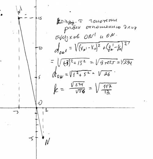 Гемотетія з центром на початку координат переводить точку n(1; -5) в точку n'(-3; 15). знайдіть коеф