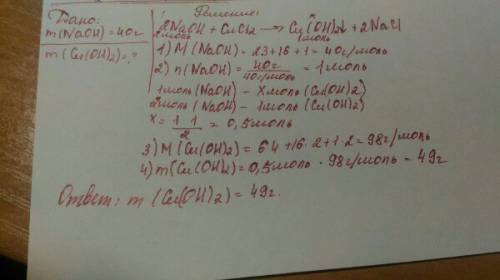 Найдите массу осадка, образуещегося при взаимодействии 40 грамм гидроксида натрия с хлоридом меди (п