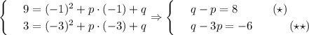 \begin{cases}&#10; & \text{ } 9=(-1)^2+p\cdot(-1)+q \\ &#10; & \text{ } 3=(-3)^2+p\cdot(-3)+q &#10;\end{cases}\Rightarrow \begin{cases}&#10; & \text{ } q-p=8 \,\,\,\,\,\,\,\,\,\,\,\,\,\,\,\,\,\,(\star)\\ &#10; & \text{ } q-3p=-6 \,\,\,\,\,\,\,\,\,\,\,\,\,\,\,\,\,\,\,(\star\star)\end{cases}