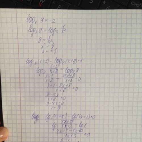 Решите, кто с логарифмами дружит, ) ㏒ₓ9= -2 ㏒₈(х+1) - ㏒₈(x+8)=1 lg(4x+5) - lg(5x+2)=0