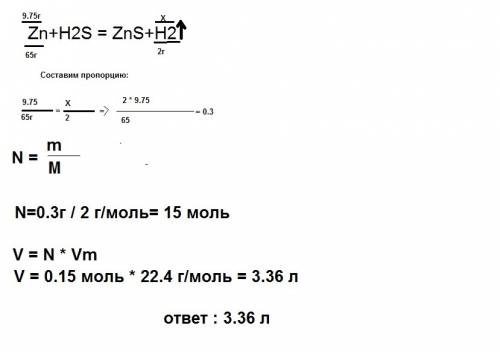 Вычисли объём водорода, который выделится в результате взаимодействия 9,75 г цинка с раствором h2s.