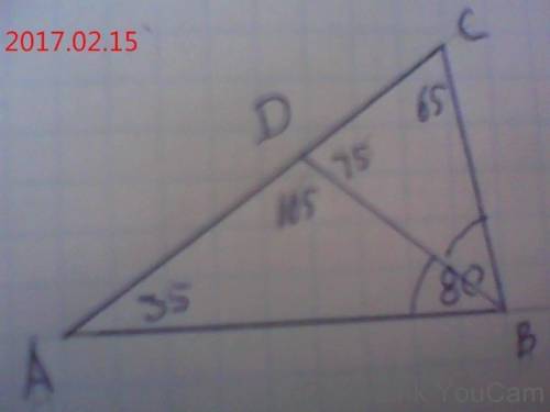 Втреугольнике abc угол a равен 35°. угол b равен 80° проведена бессектриса угол b. найдите угоы adb