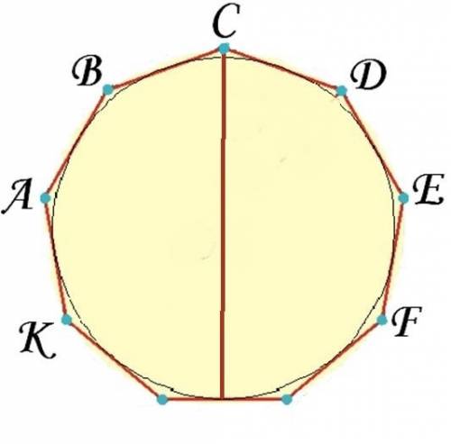 На сторонах ддевятиугольника отметь семь точек так чтобы на всех его сторонах было отмечено одинаков