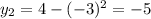 y_{2}=4-(-3)^{2}=-5