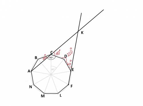 Вправильной девятиугольнике abcdeflmn продолжение диагоналей ac и fe пересекаются в точке k, найдите
