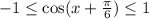 -1 \leq \cos(x+ \frac{\pi}{6} ) \leq 1