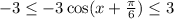 -3 \leq -3\cos(x+ \frac{\pi}{6} ) \leq 3