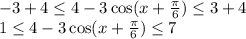 -3+4 \leq 4-3\cos(x+ \frac{\pi}{6} ) \leq 3+4\\ 1 \leq 4-3\cos(x+ \frac{\pi}{6} ) \leq 7