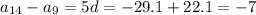 a_{14}-a_9=5d=-29.1+22.1=-7