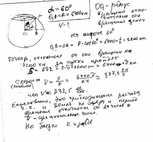 Определите скорость вращения точки земной поверхности, созданной суточным вращением земли, если ради