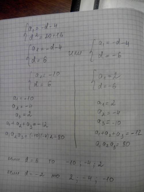 Найдите первые 3 члена арифметической прогрессии их сумма равна -12,а произведение 80