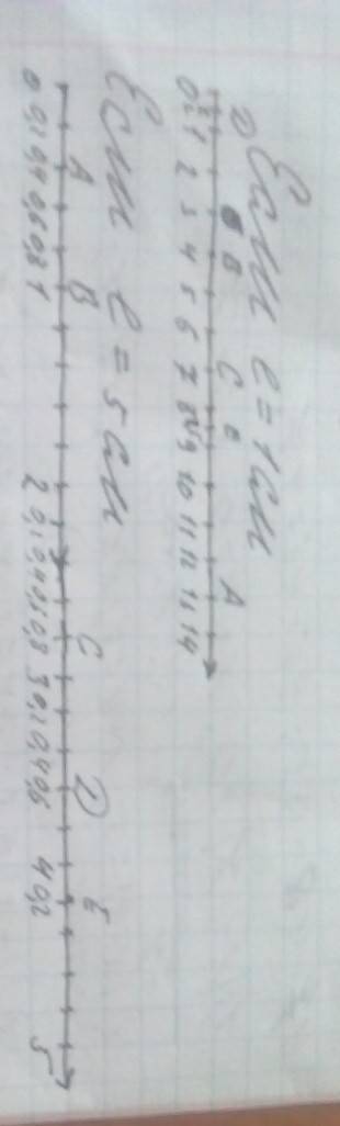 Отметь на координатном луче точки : а) а (13) , в (4) , с (7) , d ( 1/2) , e ( 8 1/2) , если е = 1 с