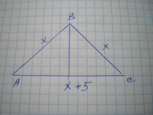 Одна из сторин ривнобедреног трыкутныка на 5 см довша за инши знайлйь ці сторонн, якшю перимстр трин