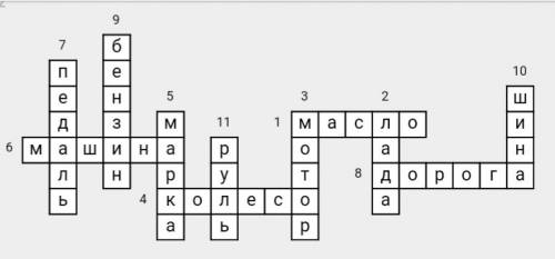 Создать кроссворд на тему всё о машинах. 40 ((желательно сделать кроссворд по форме машины))