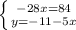 \left \{ {{-28x=84} \atop {y=-11-5x}} \right.