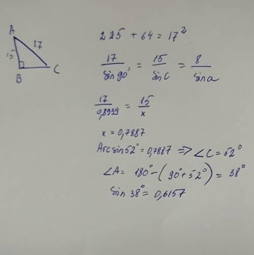 Впрямоугольном треугольнике авс, с прямым углом в, катеты равны 8 см и 15 см. найдите синусы косинус