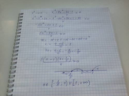 Решите неравенство: x²-x+³+4x²-3x-1)/x)< =2