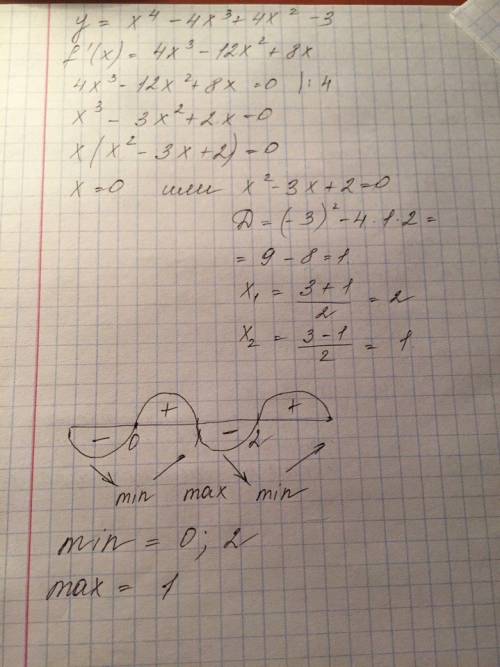 Найти критические точки функция y=x^4-4x^3+4x^2-3