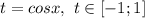 t = cosx, \ t \in [-1; 1]