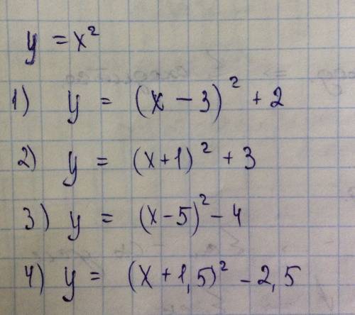 Параболу у=х^2 перенесите параллельно осям координат: 1) на 3 единицы вправо и на 2 единицы вверх 2)