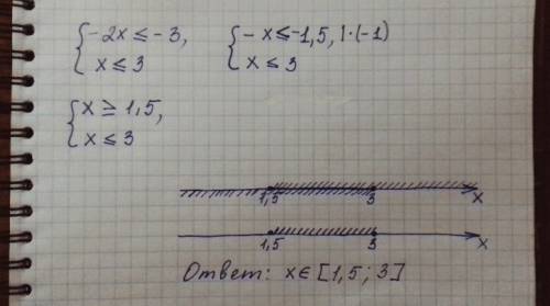 Решить систему неравенства {-2x < или равно-3; x