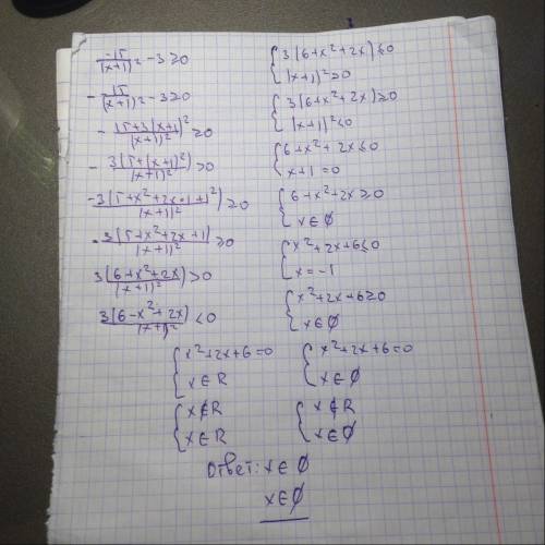 Решить неравенство -15/(х+1)²-3> или=0